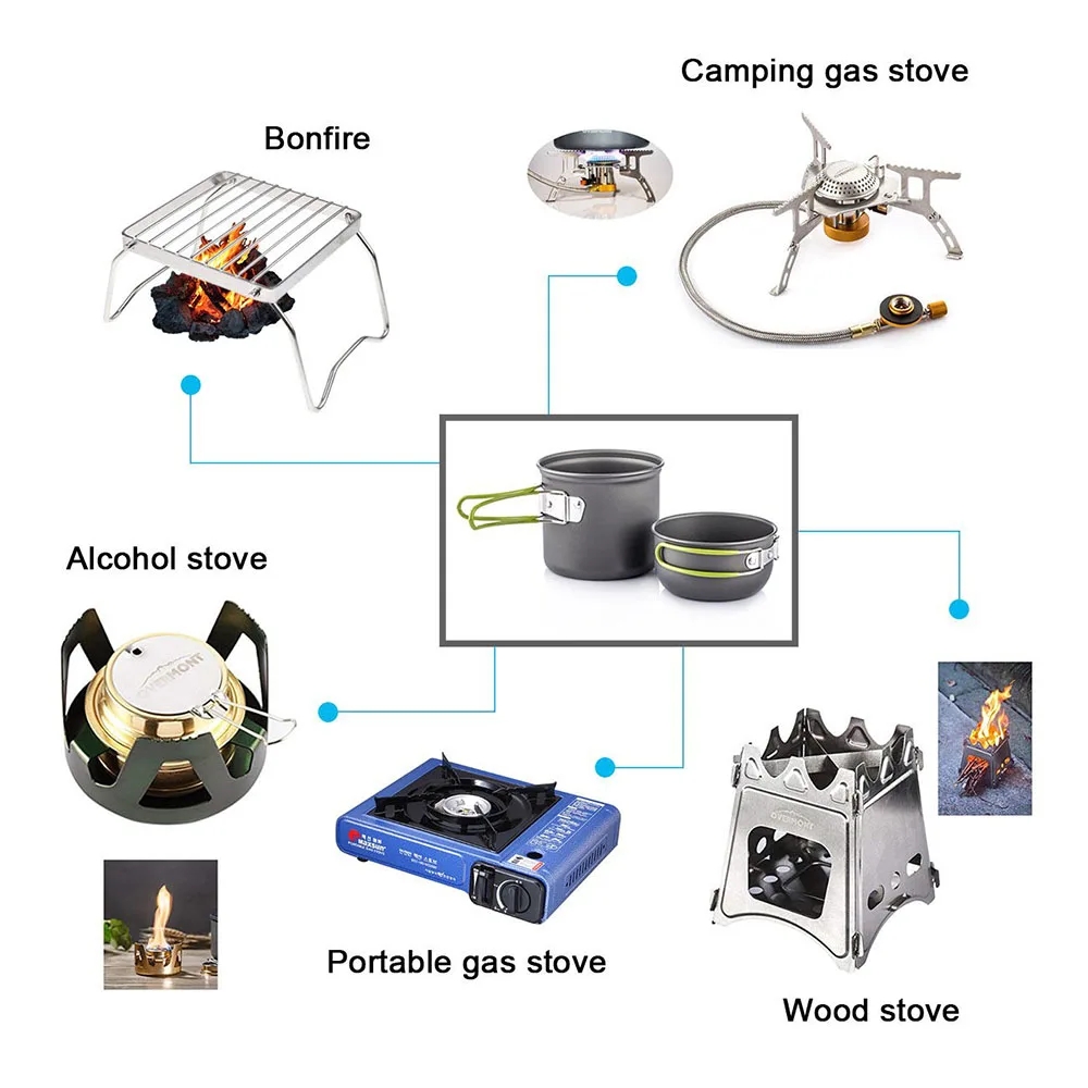 캠핑 조리기구 엉망 키트 초경량 캠핑 냄비 세트 하이킹 - Camping Cooking Pack 리뷰 및 가격