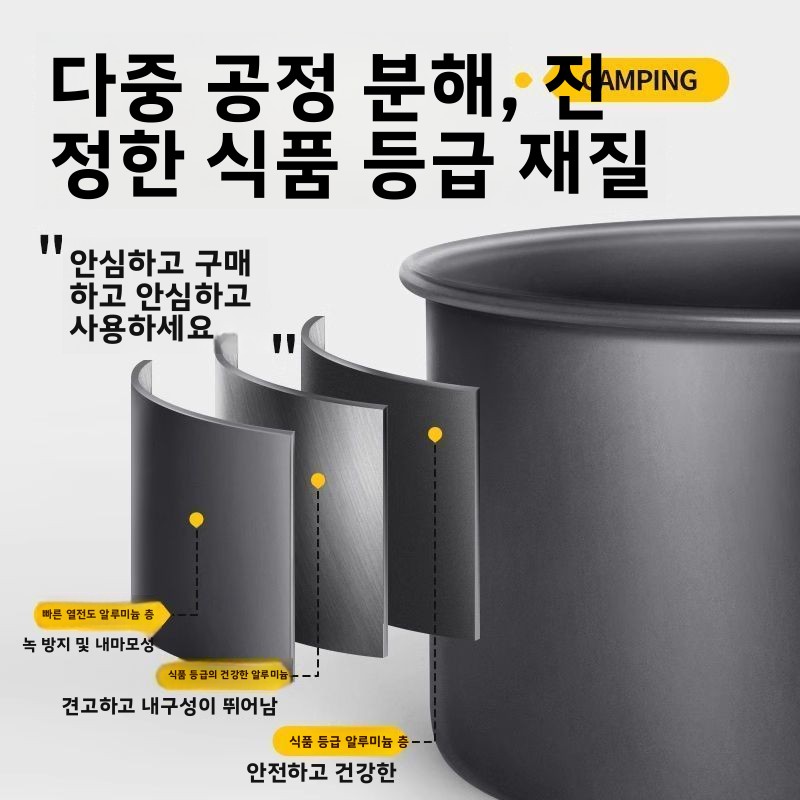 야외 캠핑 조리기구 세트 휴대용 경량 네스티드 냄비 프 - Nesting Camping Cooking Set 리뷰 및 가격